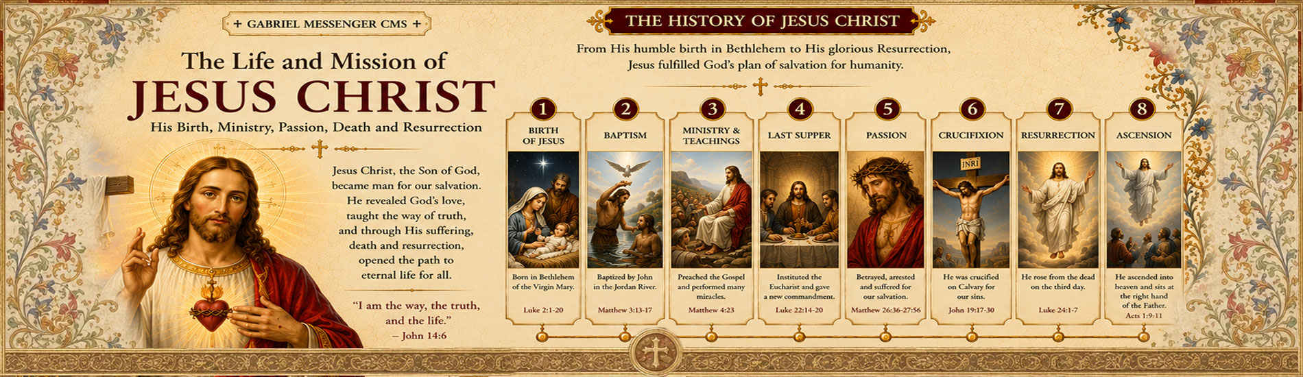 History of Jesus Christ showing birth ministry Passion Crucifixion Resurrection and Ascension